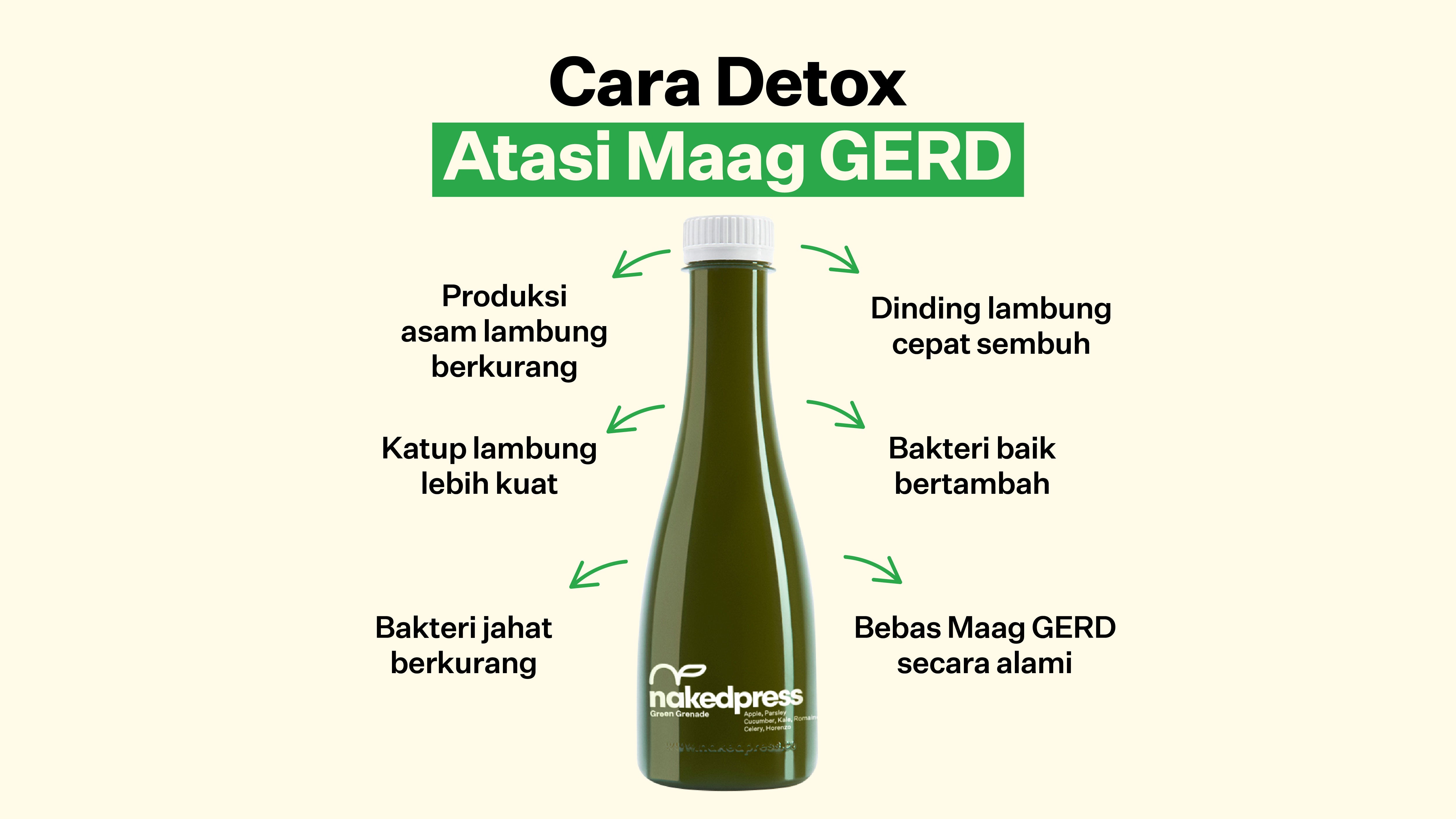 cara detox atasi maag gerd