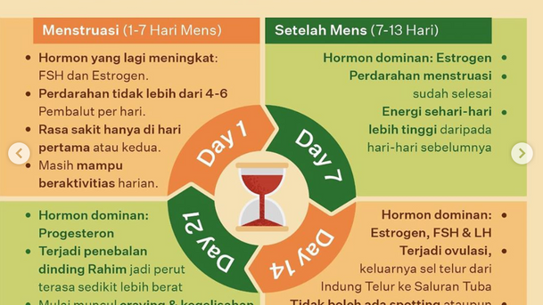 cara mengatasi telat haid