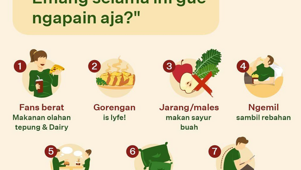 6 Kebiasaan yang Bikin GERD Kambuh