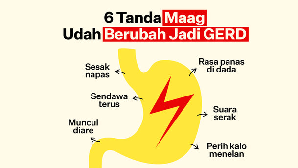 Maag atau GERD