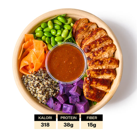 Spicy Chicken Quinoa Salad